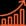 KPI & Performance Dashboards