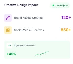Graphic Design Serice